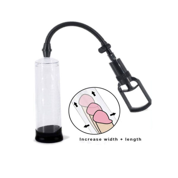 Bigjack Penis Enlargement Power Pump